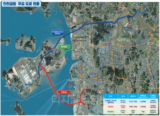 영종대교·인천대교 위치도. 자료 국토부
